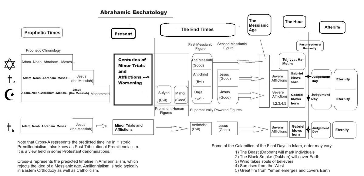 Insupportable, ces cartes/diagrammes sans le "vous êtes ici"