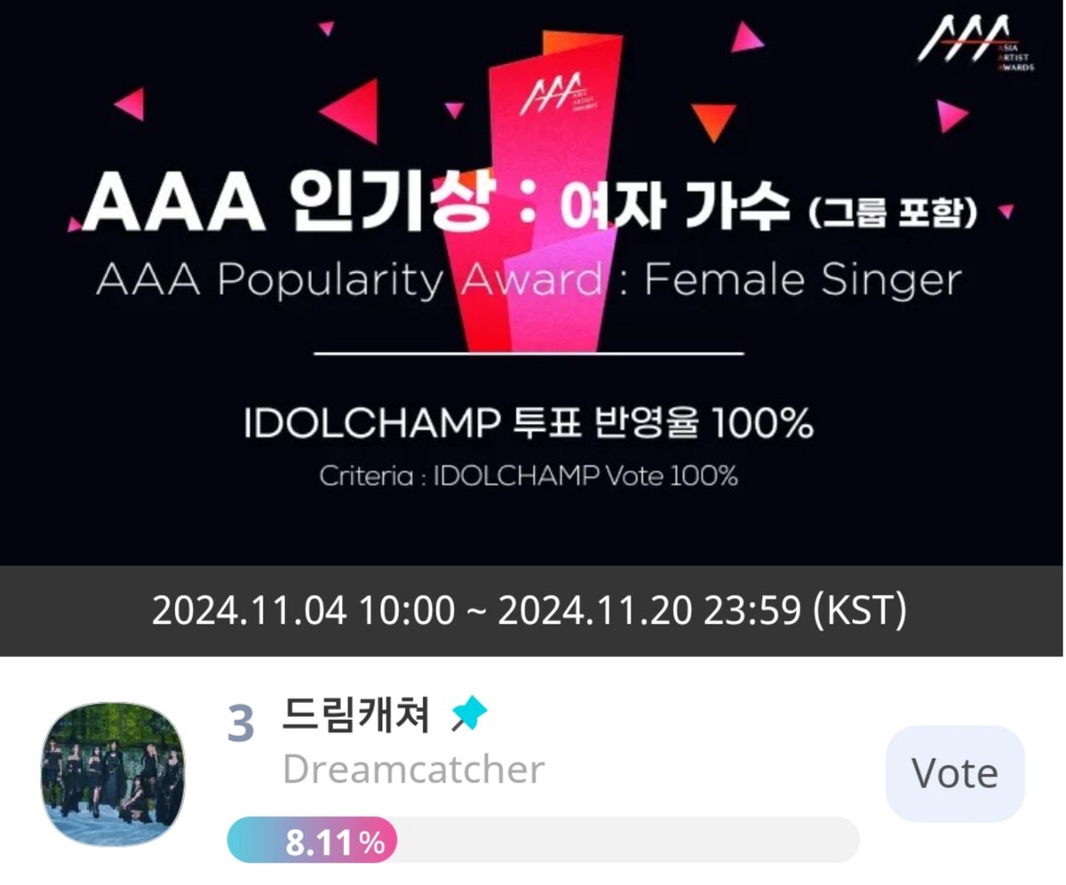 🏆- AAA 2024 FINAL ROUND

Update: 

🗳:promo-web.idolchamp.com/app_proxy.html…
📊: 3rd (=)
📋: 1 vote = 20❤ (100 per day)
📆: Nov 20th at 23:59pm KST
🎁: 🏆

#Dreamcatcher #드림캐쳐 <a href="/hf_dreamcatcher/">드림캐쳐 Dreamcatcher</a>