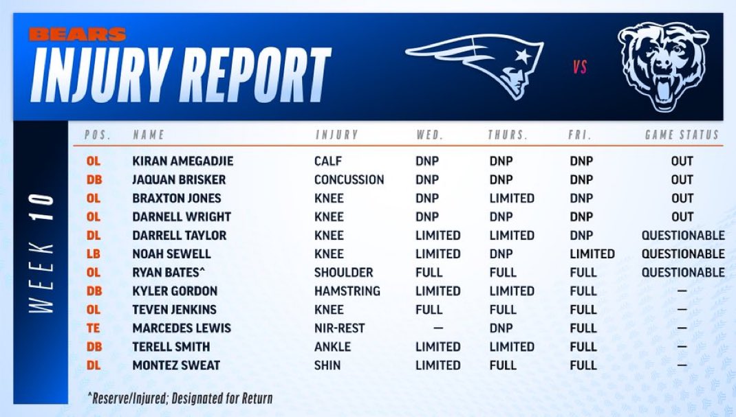 Clay Harbor tweet media