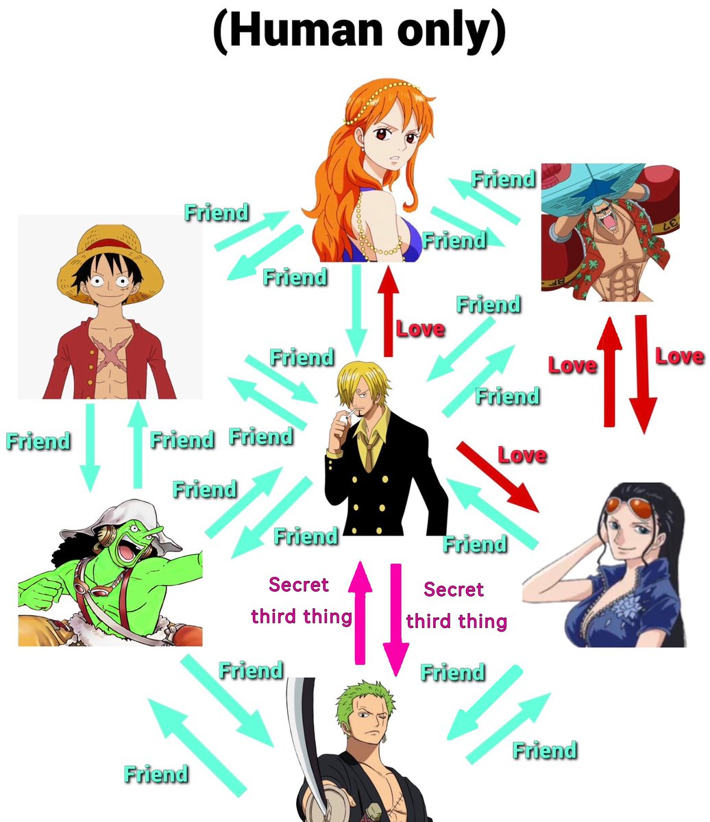 Perfect_Sadie's tweet photo. Fixed this https://t.co/94n9Zp8iuO
