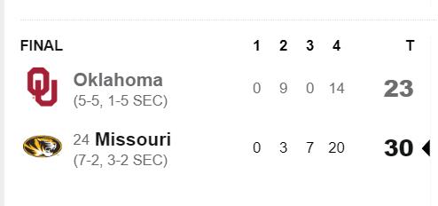 ChaseGoodbread's tweet photo. If you just saw the box score, the over-41.5 looked like an easy cover. If you saw the game (28 points scored in the last 3:18), it was a miracle.
After a rough September, #Goodspread needed one. Finally over .500 for the year and back to 75% ATS all-time. https://t.co/a31uXa8jnG
