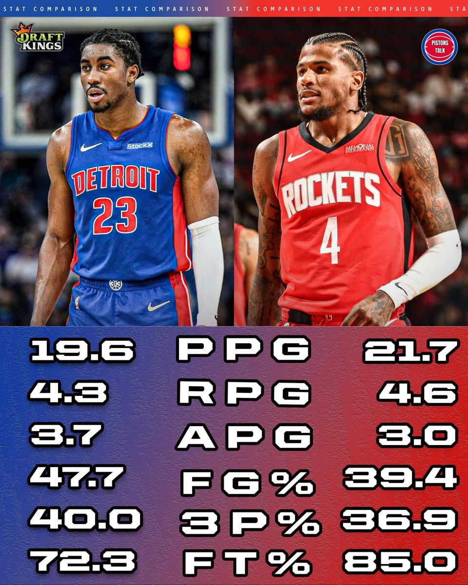 Today's featured matchup Is Jaden Ivey vs Jalen Green two explosive 2-guards. 

Use code: PISTONSTALK new customers get $200 In bonus bets when you bet just five bucks. Only on <a href="/DraftKings/">DraftKings</a>