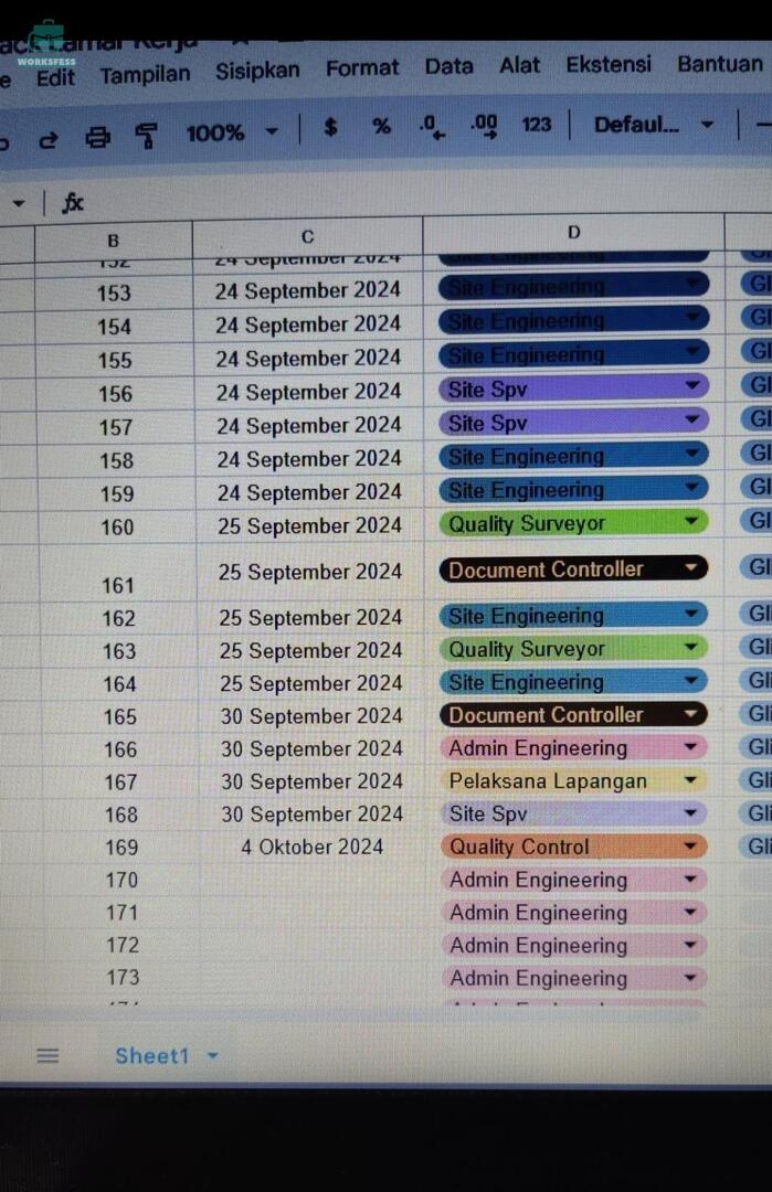 worksfess's tweet photo. Work! tunjukkan list mu itu jobseeker 🫵🏻🫵🏻, semoga jalan baik se cepatnya datang untuk kita yaaa 🥹🥹🫶🏻 https://t.co/Oth2ippiHa