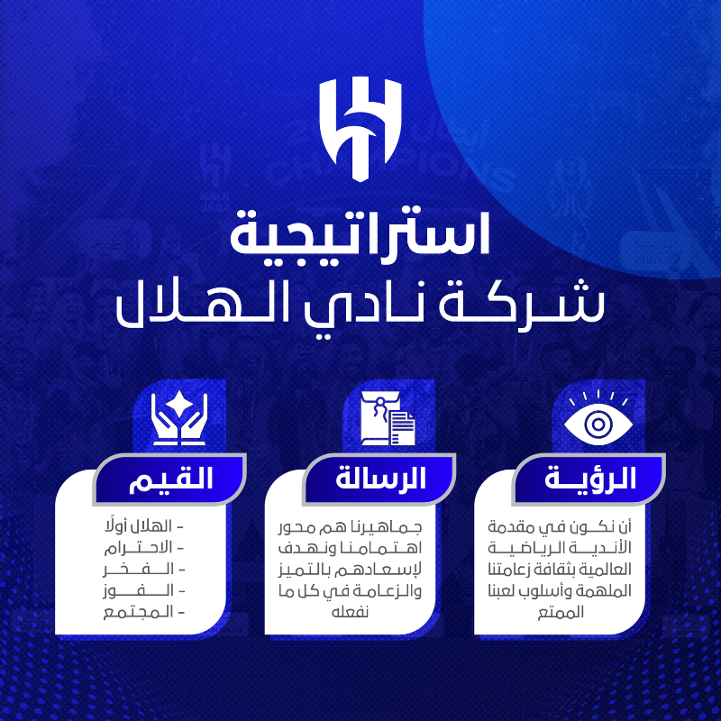 Alhilal_FC's tweet photo. 📑 مجلس إدارة شركة نادي #الهلال يُطلق استراتيجية النادي؛ بهدف رسم الأهداف والمبادرات المستقبلية، برؤية ملهمة، ورسالة متميزة، وقيم شاملة 💙 https://t.co/ahAKaE91Qo