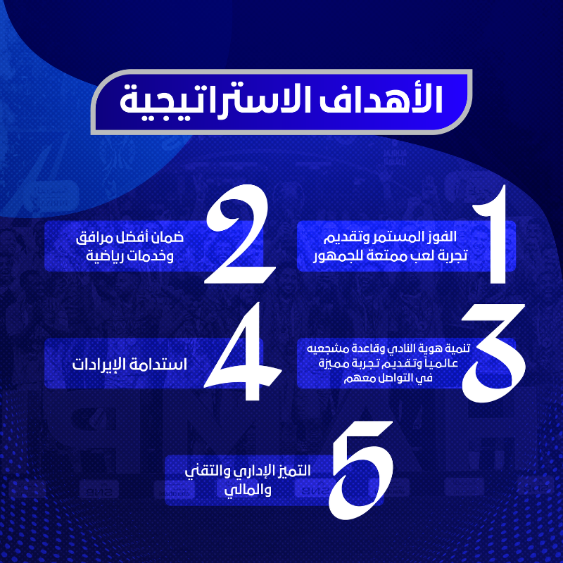 Alhilal_FC's tweet photo. 📑 مجلس إدارة شركة نادي #الهلال يُطلق استراتيجية النادي؛ بهدف رسم الأهداف والمبادرات المستقبلية، برؤية ملهمة، ورسالة متميزة، وقيم شاملة 💙 https://t.co/ahAKaE91Qo