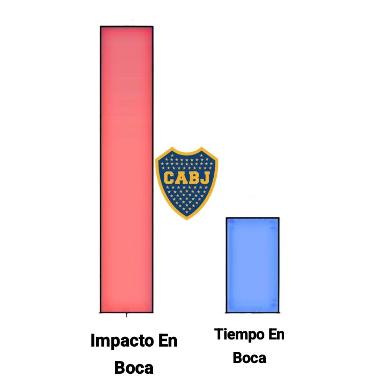 PresaBenito's tweet photo. a ver los leo https://t.co/34D0W8NIHf