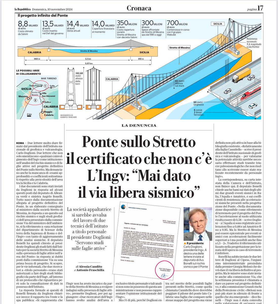 Ponte sullo Stretto: è giallo sulla relazione per il rischio sismico. L’Ingv precisa: «Noi non abbiamo mai dato il via libera». La solita barzelletta…Sto ponte non s’ha da dà! #denuncia #Sicilia #stretto