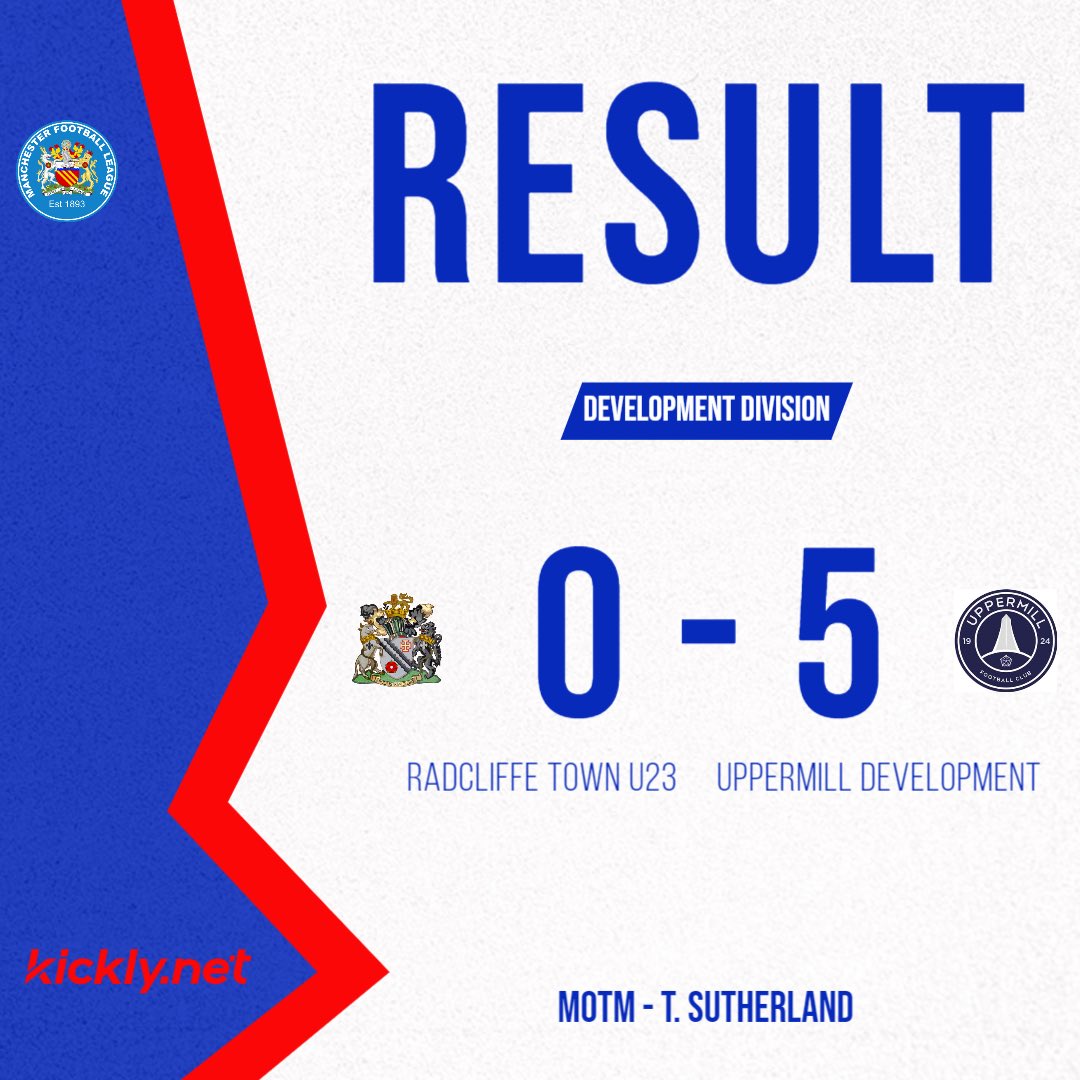 Radcliffe Town FC (@radcliffe_town) on Twitter photo โฝ๏ธUNDER 23S RESULTโฝ๏ธ
Under 23s lose 5-0 against <a href="/Uppermill_FC/">Uppermill FC</a> Dev, plenty of lessons for the young team to take from the game
Savannah Pool Whitefield MOTM
T. Sutherland โฝ๏ธUNDER 23S RESULTโฝ๏ธ
Under 23s lose 5-0 against <a href="/Uppermill_FC/">Uppermill FC</a> Dev, plenty of lessons for the young team to take from the game
Savannah Pool Whitefield MOTM
T. Sutherland