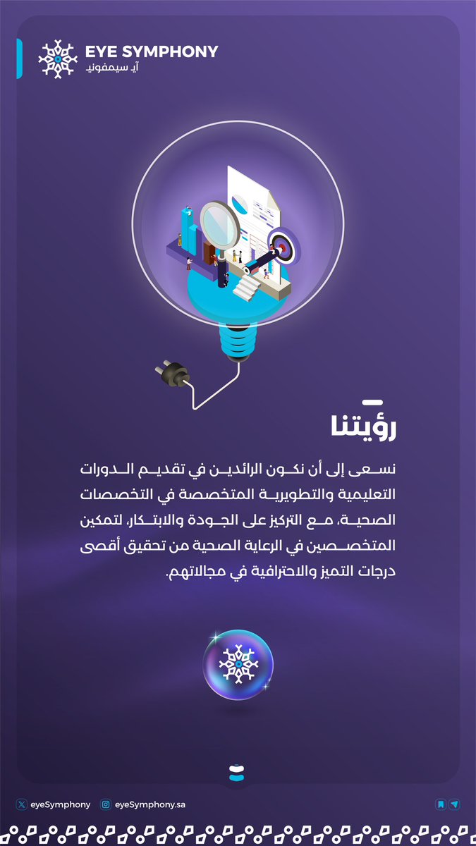 💡Our Vision 
#EyeSymphony