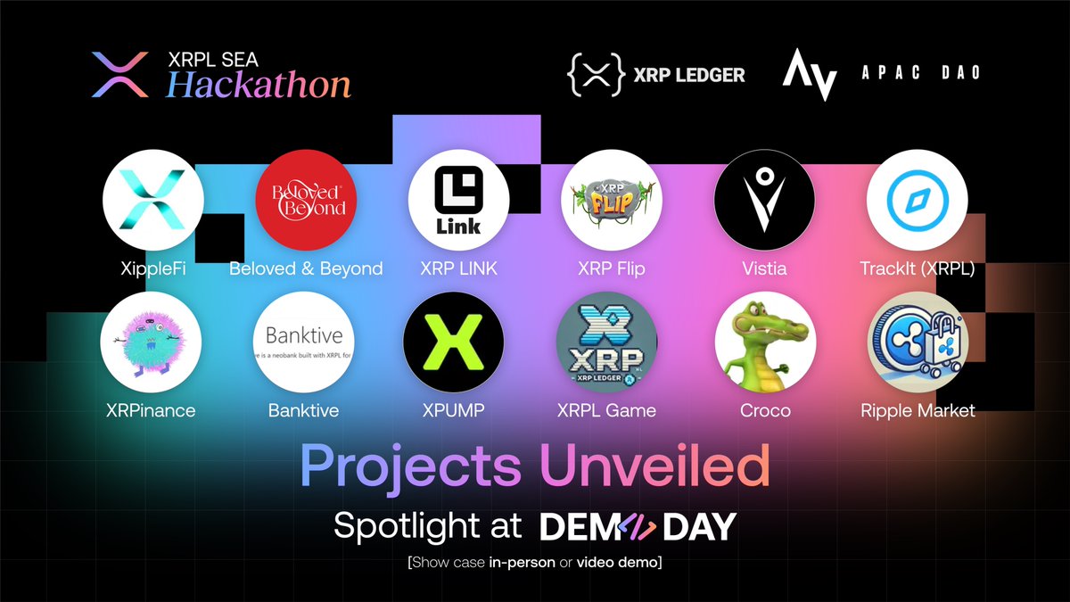 apacdao's tweet photo. 🌟 Tomorrow is Demo Day: Meet the Top 12 Teams of XRPL SEA Hackathon 2024! 🌟

💰 We’re excited to give you an early sneak peek of the Top 12 teams who will be showcasing their projects at the upcoming Demo Day in Thailand!  These incredible innovators will be competing for a grand prize of up to $10,000 USD! 

👉 If you haven’t registered yet, this is your last chance: https://t.co/2ANnb2WCEc
👉 Take your quiz now: https://t.co/5xfLDH058J