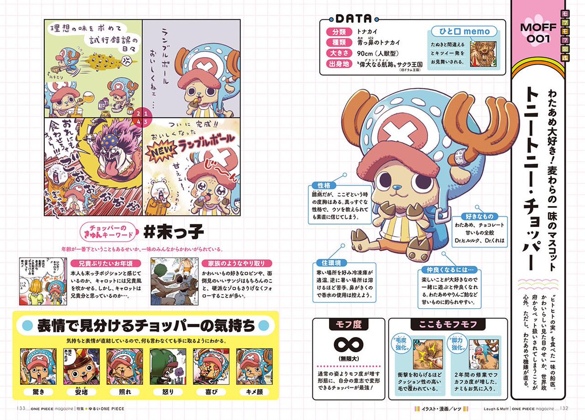 📗目玉企画を紹介②】 かわいい描きおろしイラストと漫画で モフ