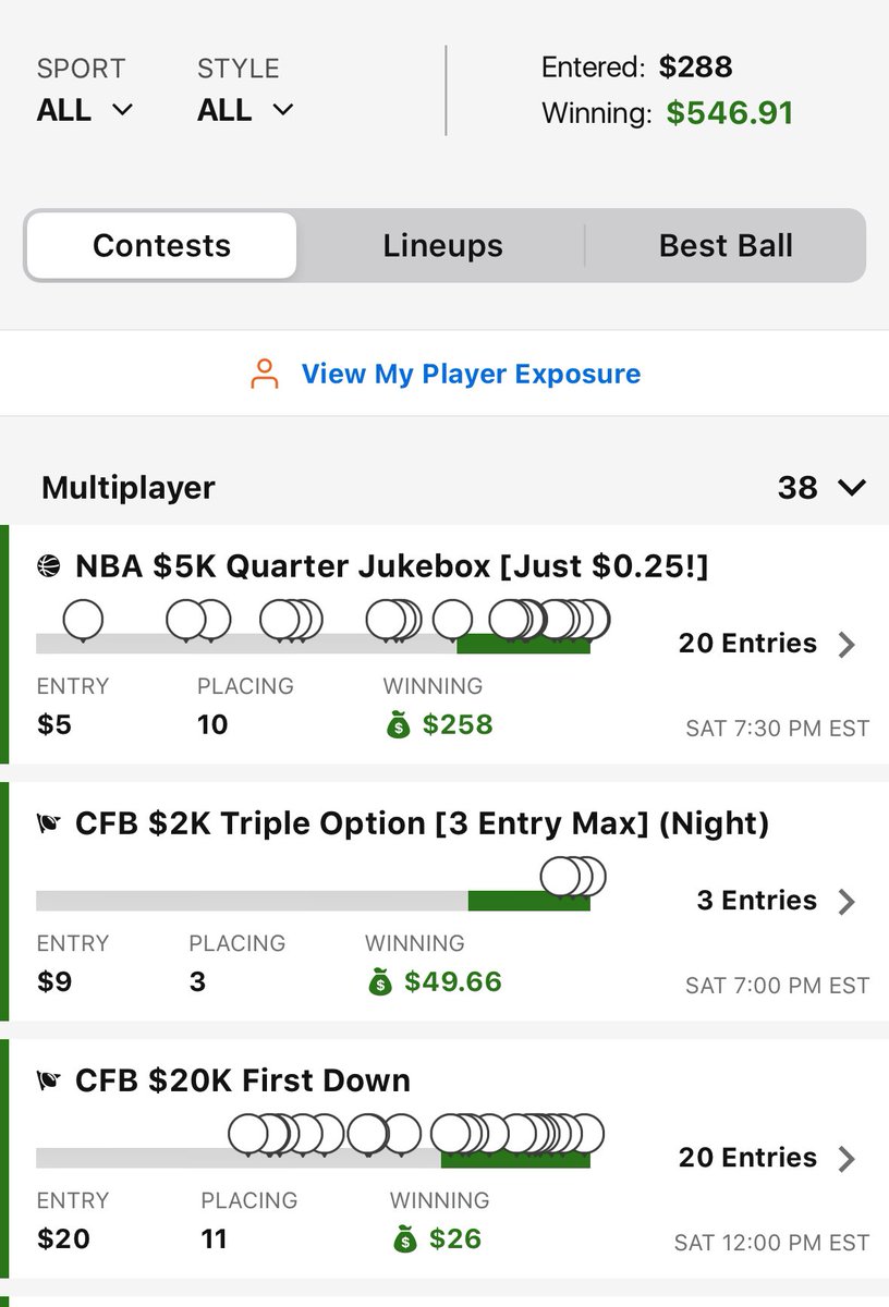 bpsbreaks's tweet image. 4th time in 2 months that I qualify for @StokasticHOF this time taking 1st out of 23k lineups in the DK Quarter. @Stokastic_Com @StokasticNBA @Loughy_D @gehrenbergdfs 

Was skeptical switching to Sims in January but ROI since is off the charts. Solid CFB day too @Matt_Gajewski