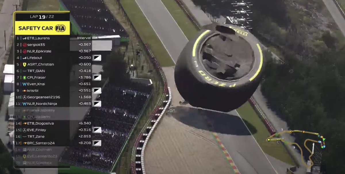 LeagueRacingOOC's tweet image. 