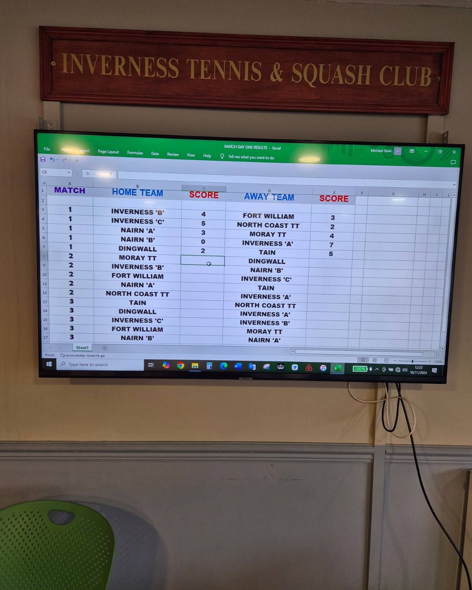 Inverness Table Tennis Club (ITSC) tweet media