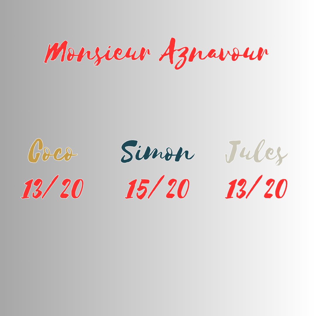 CroductionsPod's tweet photo. Et enfin 13,7/20 pour #MonsieurAznavour 👇 https://t.co/Nt0EwgrPkR