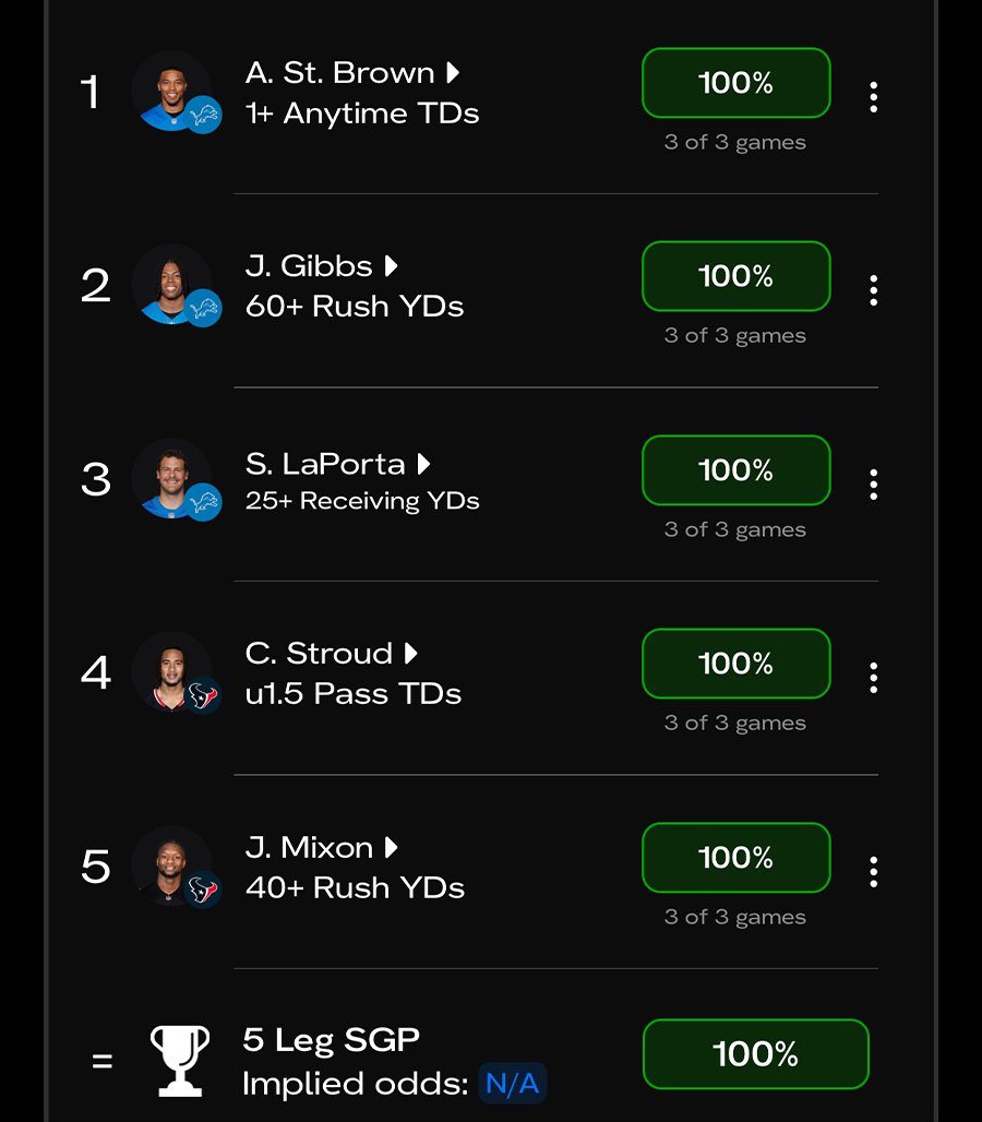 HOFApp's tweet image. +1000 Sunday Night Football Parlay🏈

This parlay hit in 100% of the last 3🚀

If it hits, we’ll send $100 to a follower who likes &amp;amp; RTs!