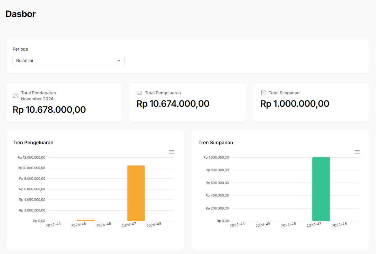 pemudakesasar2's tweet photo. Now Update!

Add report in the dashboard to get quick knowledge of your own cash flow https://t.co/StHA6LEYYM
