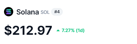 Weekend ☕️ #Solana