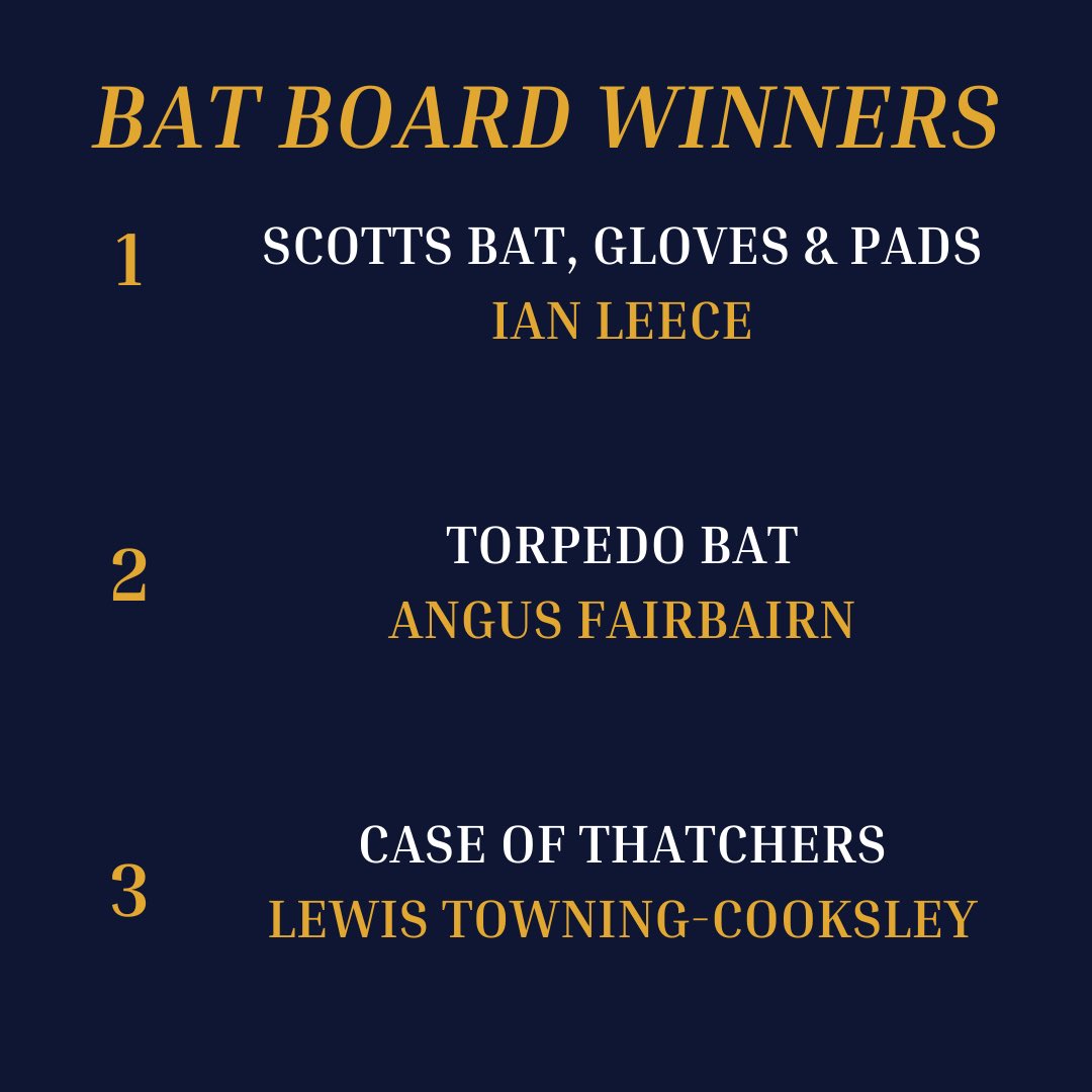 Awards and Bat Board prizes from the Annual Whitkirk CC Awards Night, congrats to the winners 👏 A big thank you to <a href="/thatchers_cider/">Thatchers</a> Scott’s Bats and Torpedo for the prizes