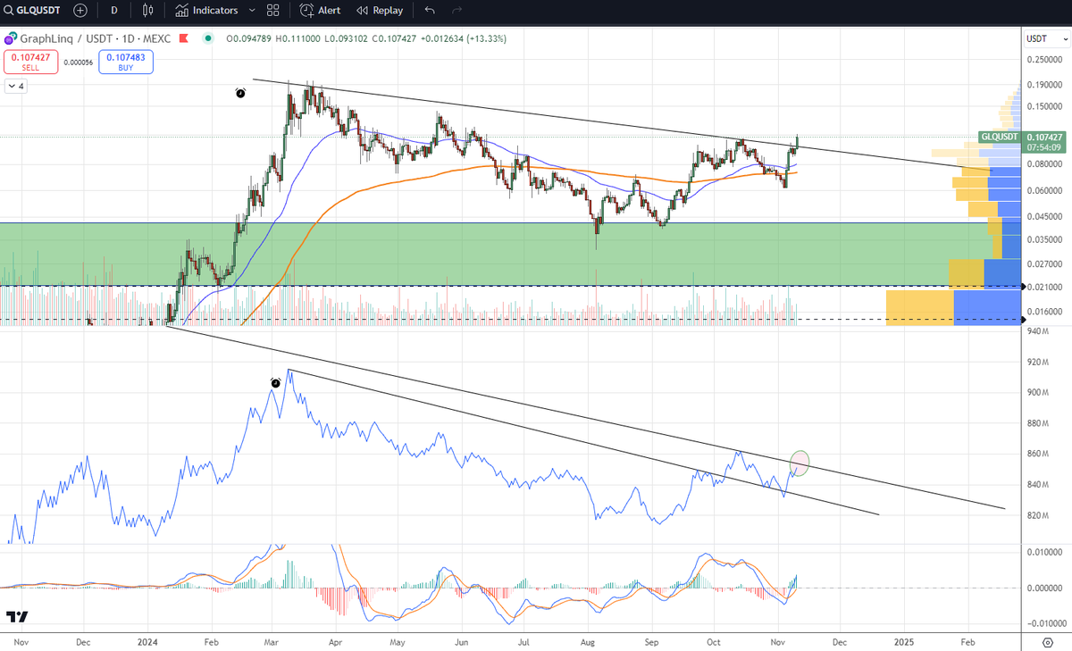 0kt0Trade 🌑 tweet media