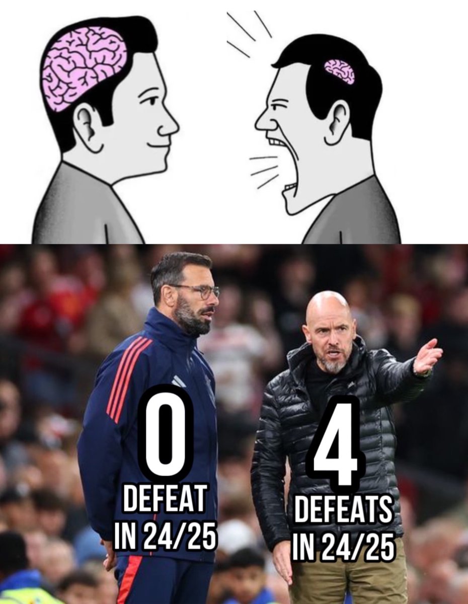 nocontextfooty's tweet photo. https://t.co/m7yOOexGzy