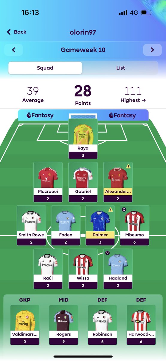 JoshClaus97's tweet photo. @FplMode I feel you Andy, this was me last week 🫠 https://t.co/jSI9Hg7r2x