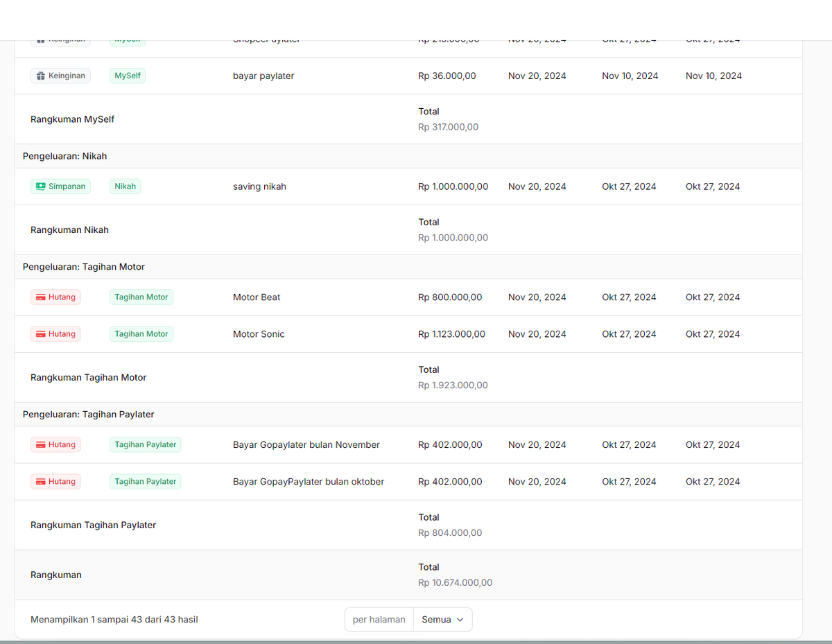pemudakesasar2's tweet photo. New update in the transaction page able to group the table and will look like great for get better understanding for your expenses https://t.co/ohflLoD0XY