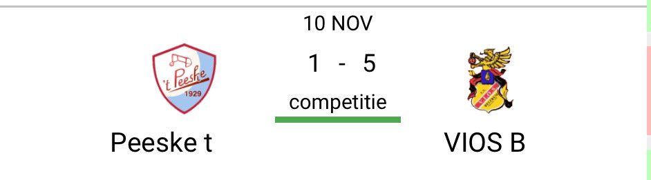 Uitstekende teamprestatie. Een zware wedstrijd waarin de tegenstander veel energie en emotie stopte, uiteindelijk een 1-5 overwinning op ’t Peeske. #team <a href="/viosbeltrum/">viosbeltrum</a>