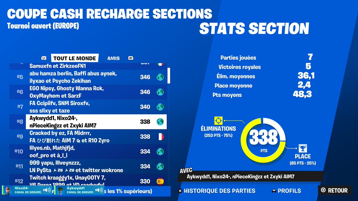 nasakevzz's tweet image. +1000$