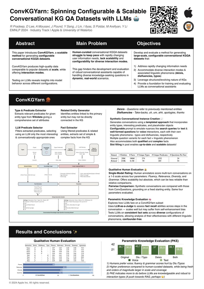 Ronak Pradeep (@rpradeep42) on Twitter photo ๐๏ธIโll be in Miami till the 16th for #EMNLP2024 presenting ConvKGYarn ๐งถ in the industry track session E on the 13th, 4-5:30 (Riverfront) with <a href="/daniel_js_lee/">Daniel Lee</a>! Happy to chat about eval in <a href="/TREC_RAG/">TREC RAG @ 2025</a> (& convince you to join next year!), rerankers or whatever else has you curious. ๐๏ธIโll be in Miami till the 16th for #EMNLP2024 presenting ConvKGYarn ๐งถ in the industry track session E on the 13th, 4-5:30 (Riverfront) with <a href="/daniel_js_lee/">Daniel Lee</a>! Happy to chat about eval in <a href="/TREC_RAG/">TREC RAG @ 2025</a> (& convince you to join next year!), rerankers or whatever else has you curious.