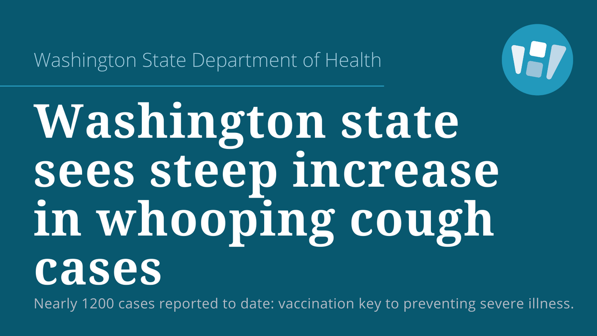 Nearly 1,200 pertussis (whooping cough) cases have been reported this year in Washington. This is a drastic increase from just 51 cases reported this time last year. Read details about this highly contagious bacterial infection and find out how to get a vaccine in our news