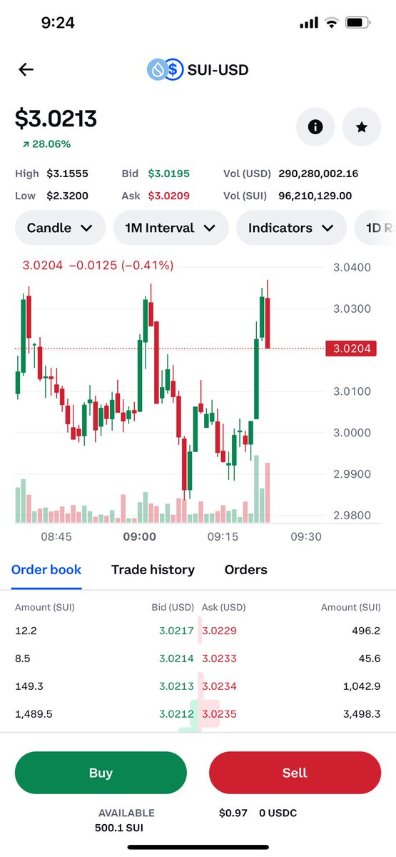 Edward Domain ☀️ tweet media