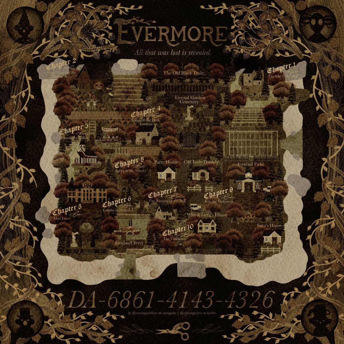 find me on 💙☁️ crossingwithlyss tweet media