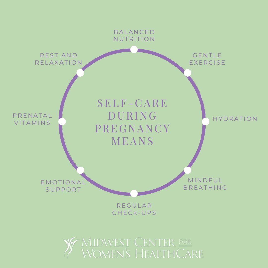 Midwest Center for Women's HealthCare tweet media