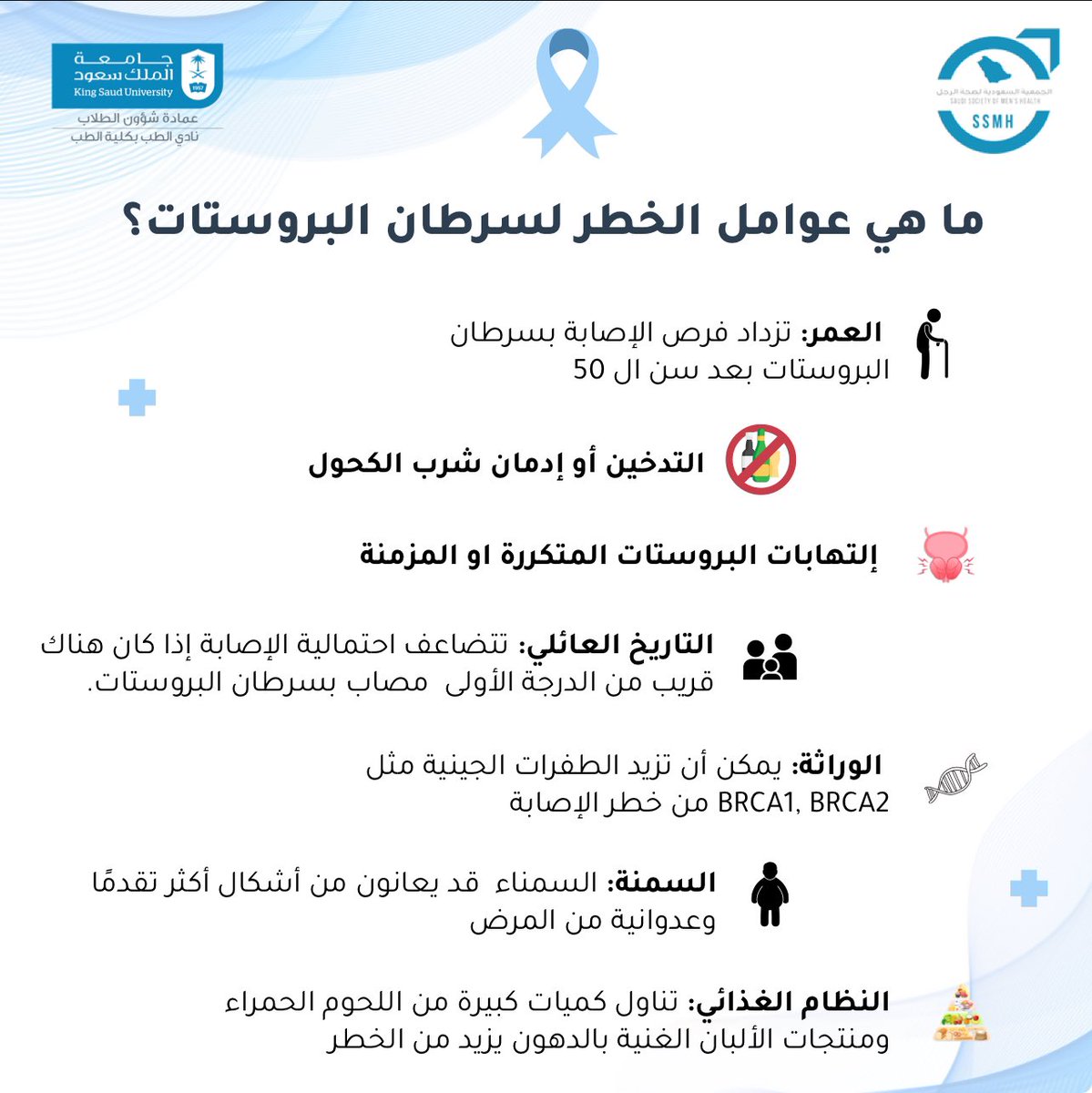 ماهي عوامل الخطر لـ  #سرطان_البروستات ؟