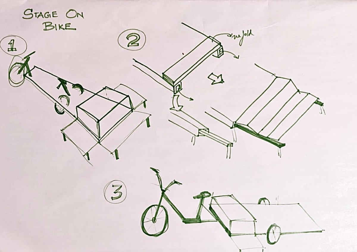 Some more ideas coming forward yesterday. Could the Armley build be a mobile stage for outdoor performance? What ‘s your idea? Come to our nest session and let us know.