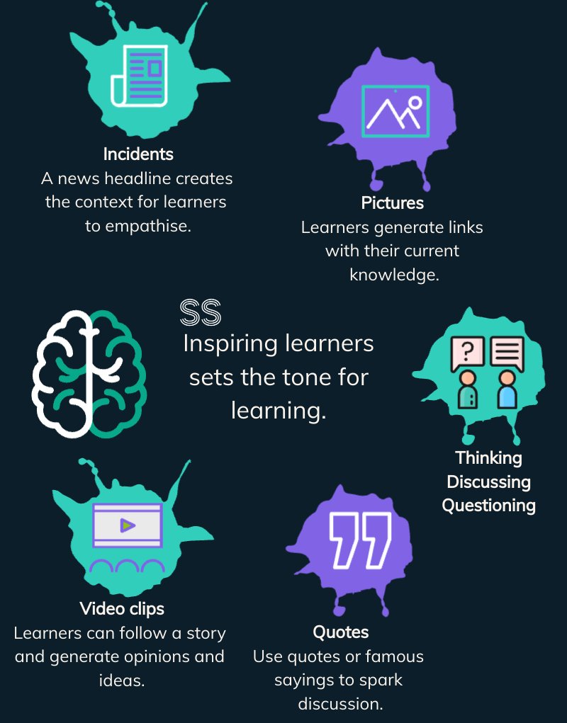 SchoolSchemas's tweet photo. Inspirational Starters to hook your learner's in https://t.co/i3wCaxPuCy