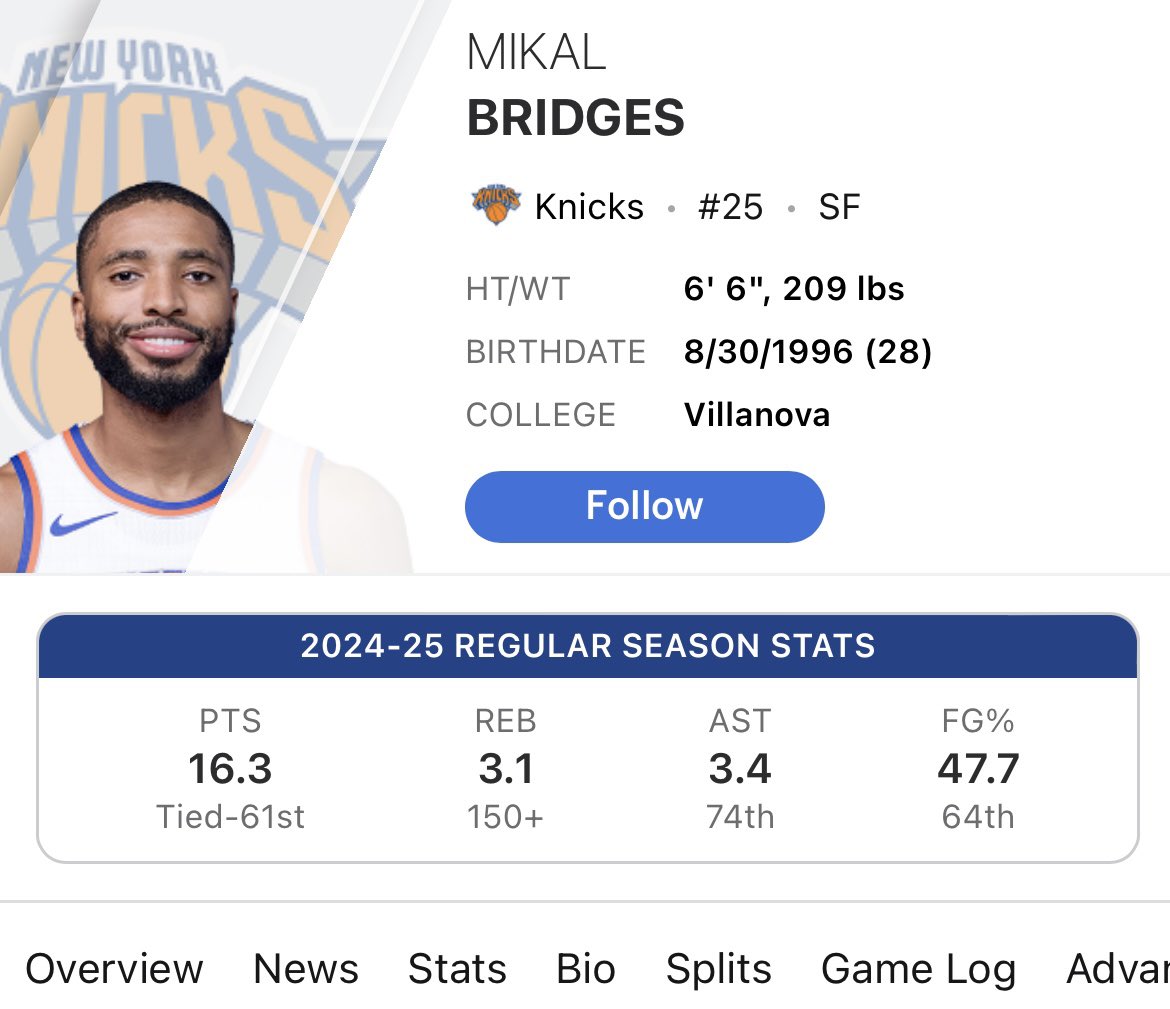 AfroCT_'s tweet image. Imma just leave this here