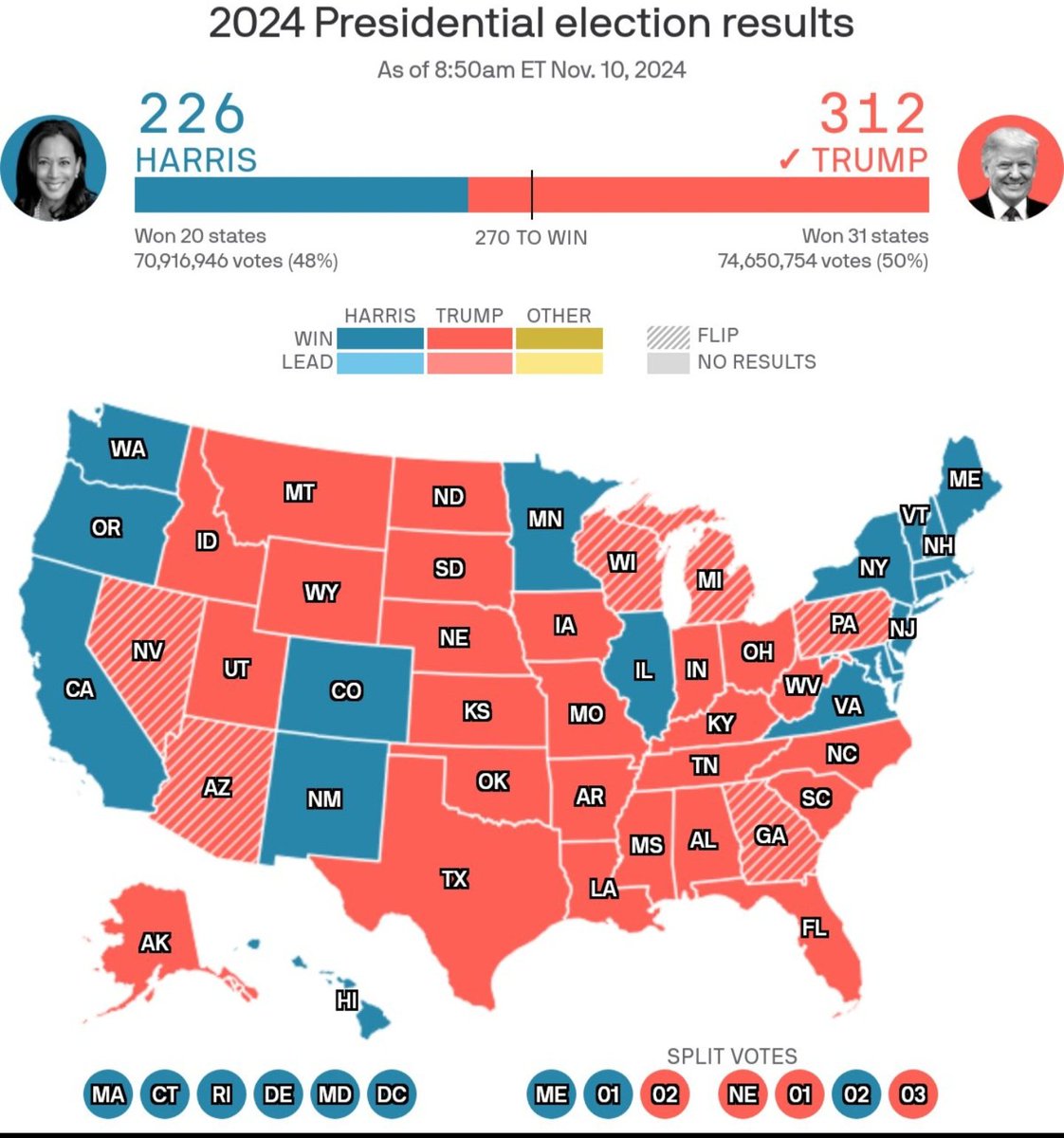 🇺🇸 Brian E. Gordon (GAB @realBrianGordon) tweet media