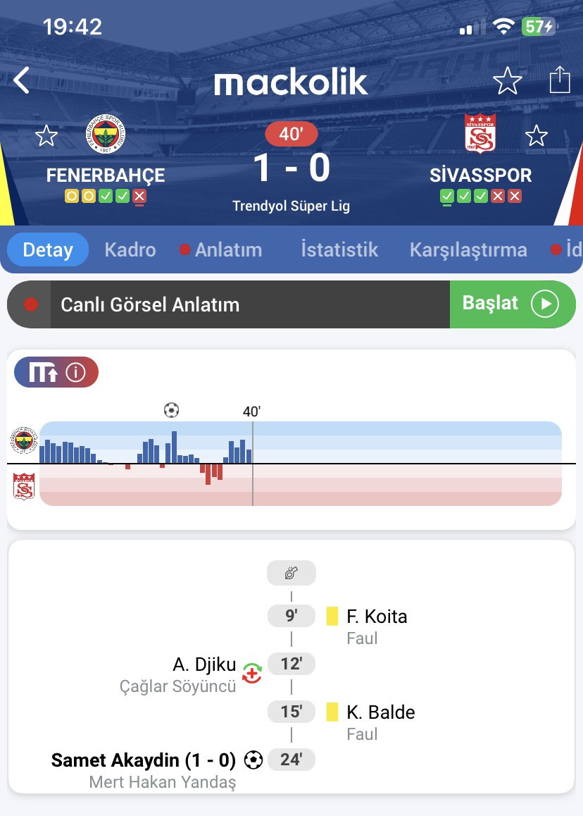 ufukgunsur's tweet photo. futboldan şu şekil anlıcaksın https://t.co/gPvW4ByK9Z