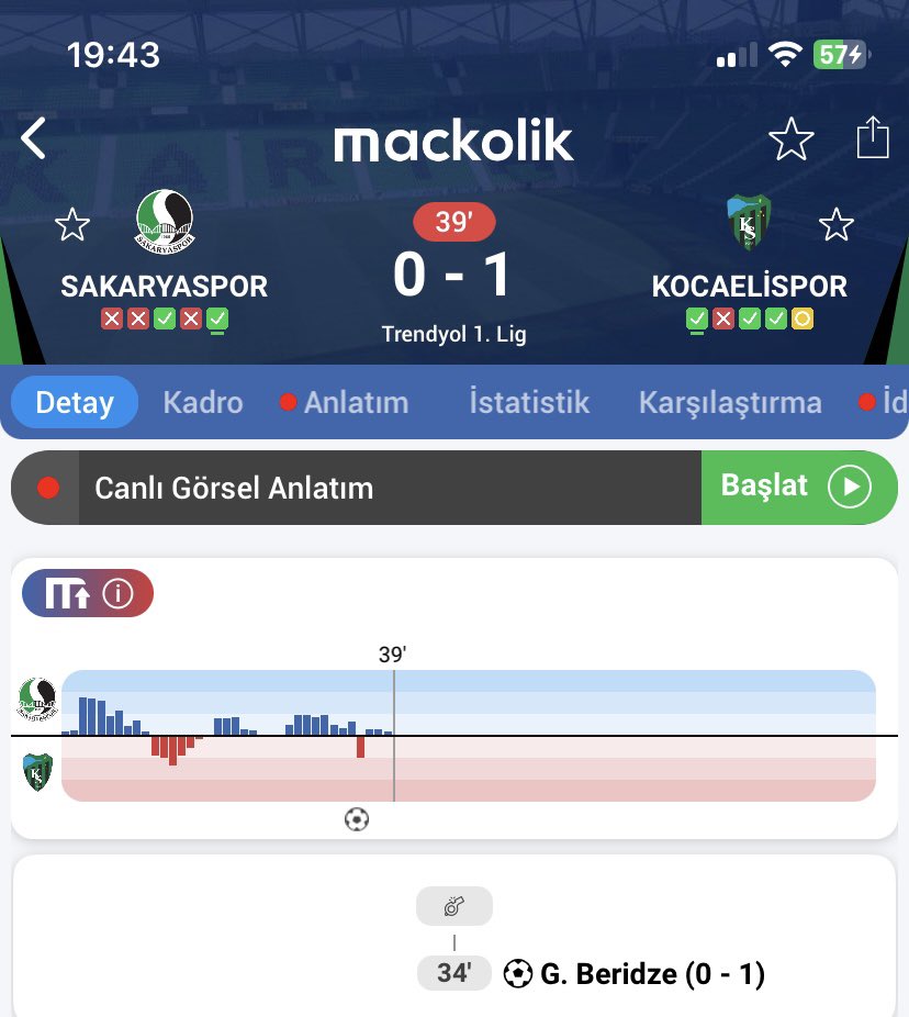 ufukgunsur's tweet photo. futboldan şu şekil anlıcaksın https://t.co/gPvW4ByK9Z