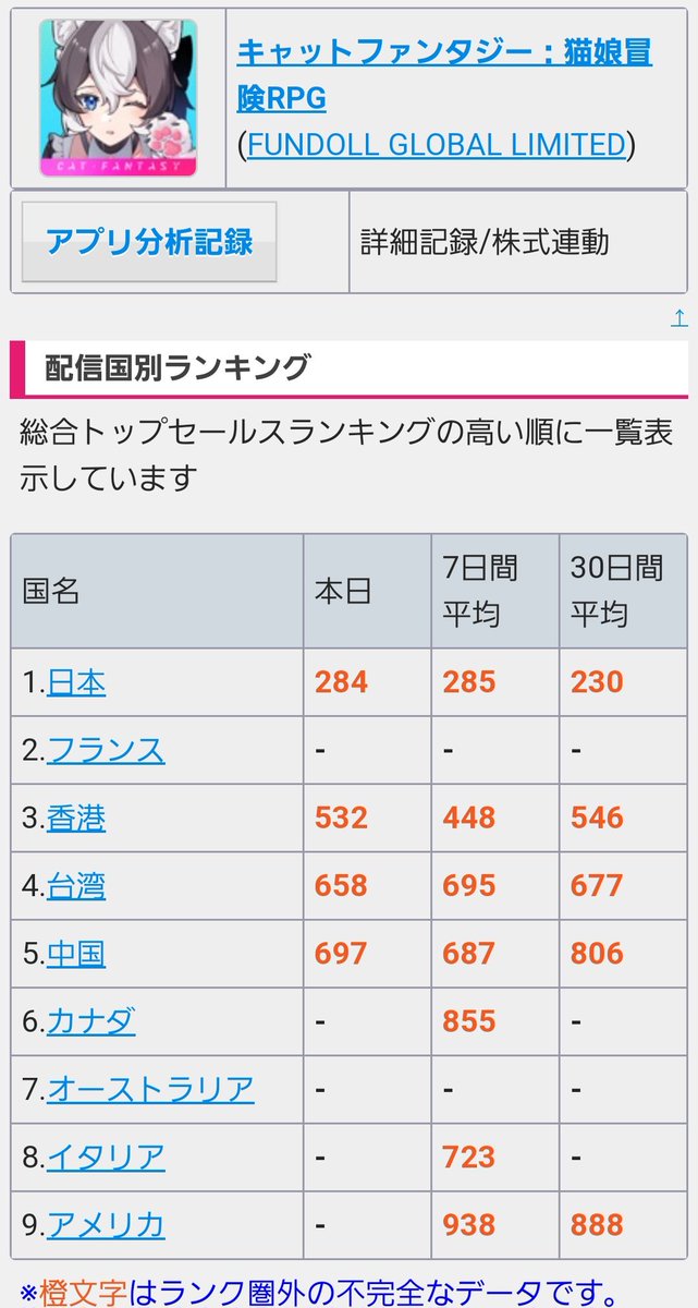 せりな~ファイナル~ tweet media