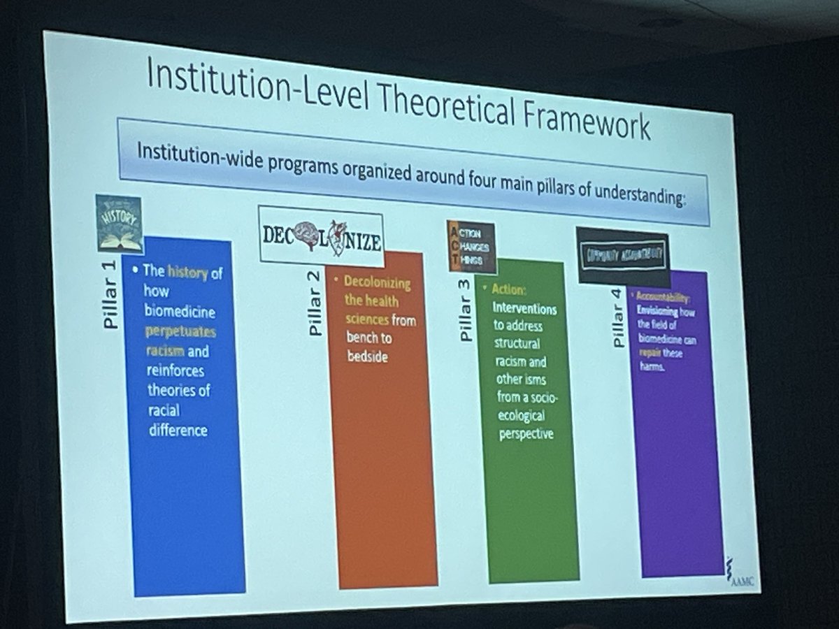 BAAwo_MD's tweet image. Beyond DEI: wonderful, inspiring perspectives from Drs. Heron and Glenn regarding thoughtful strategies on how to work and continue to strive towards racial equity. Thank you both for all that you do!👌🏾

#AAMC24
