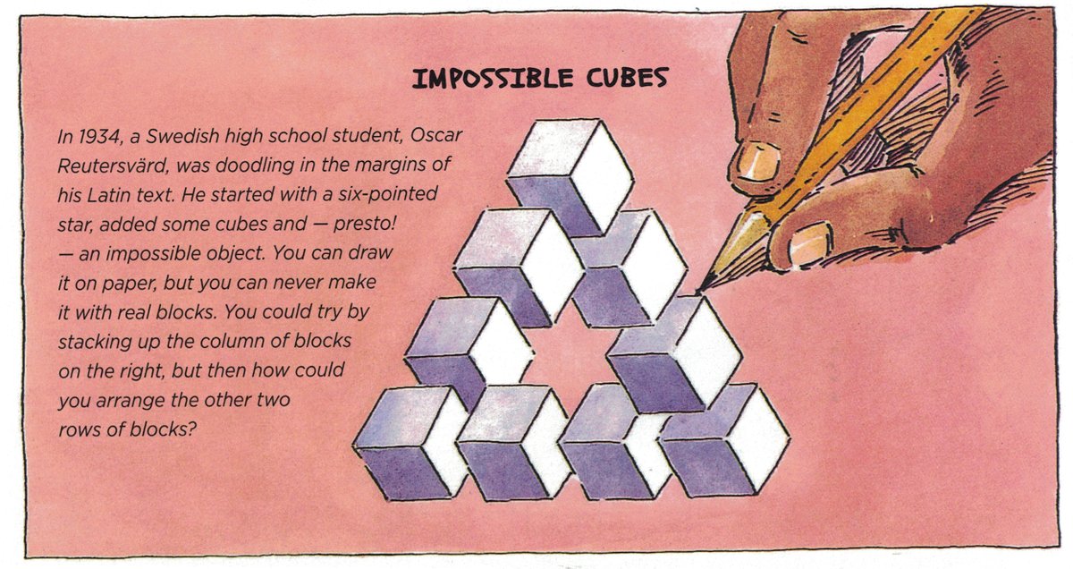 UsaKangaroo's tweet image. 🧊 The Impossible Cube: A Mind-Bending Illusion! 🧊
By carefully arranging lines and angles, this cube tricks our brains into seeing a three-dimensional object that could never exist in the real world. 🌀
#mathkangaroo #mathisfun #ImpossibleCube #ArtAndIllusion #BrainTeaser