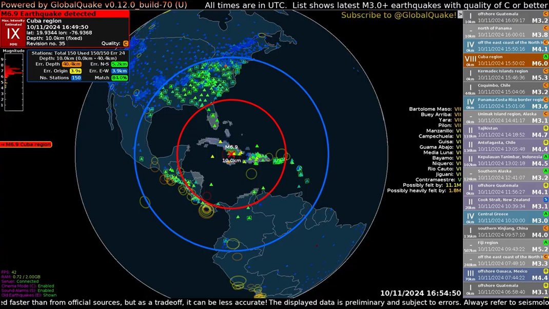 AlertaNews24's tweet photo. 🇨🇺 | URGENTE: Sismo de magnitud 6,9 en Cuba. https://t.co/xLxmPuTzgb