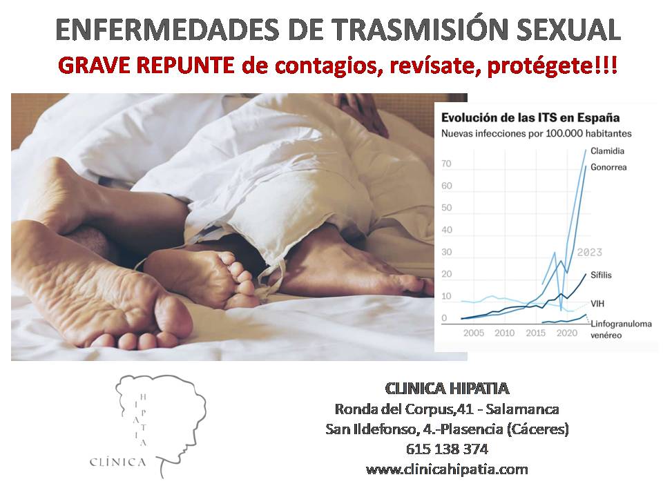 🦠📈 ¡Alerta! Las enfermedades de transmisión sexual (ETS) están en repunte, y muchas de ellas estaban prácticamente erradicadas. La prevención es clave: protégete y no te la juegues. <a href="/CLINICAMENCIA/">CLÍNICA MENCÍA</a> y <a href="/ClinicaHipatia/">CLÍNICA HIPATIA</a> nos explican cómo proteger tu salud 
menciaginecologia.com/enfermedades-d…