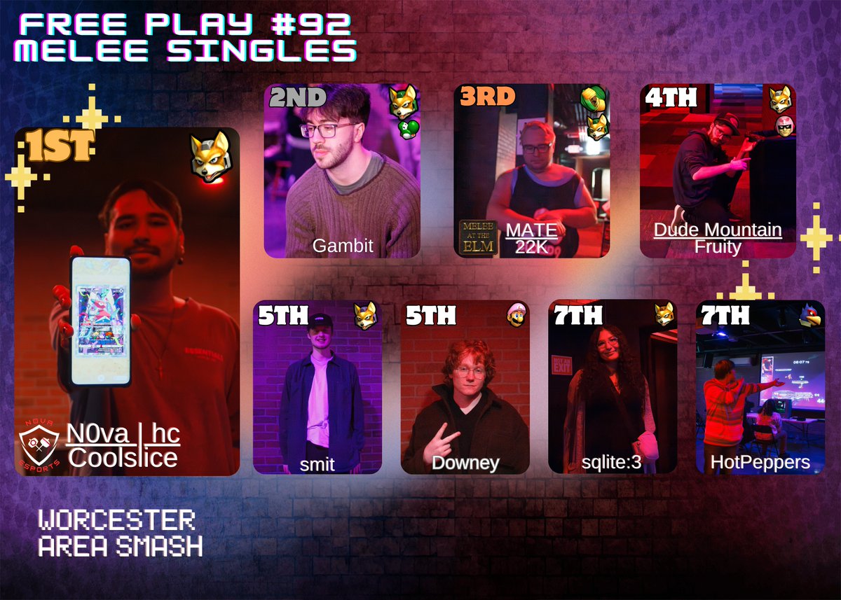 Freeplay Melee tweet media