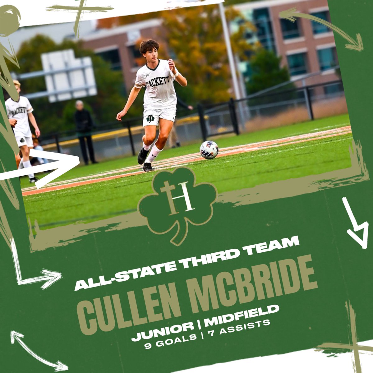 HCPMensSoccer's tweet photo. Cullen McBride - All-State Third Team
Yair Castro - All-State Honorable Mention
Max Nobis - All-State Honorable Mention https://t.co/x61N1wPevZ