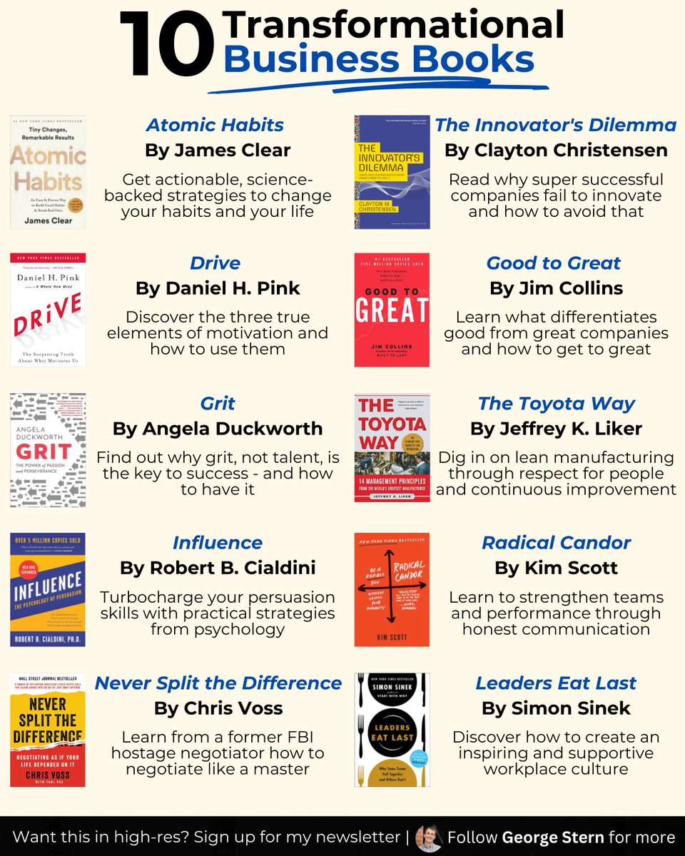 You learn best by doing.

But it still makes sense to steal lessons from the greats.

After reading 100+ business books,

I've found these 10 to be the most transformational: