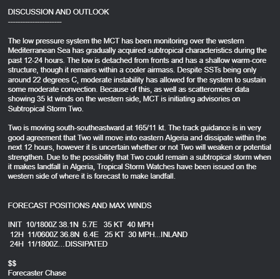 MedicaneTrack's tweet photo. UNOFFICIAL Subtropical Storm #Two Advisory #1: New subtropical cyclone forms near #Algeria. Max winds are at 35 knots (40 mph). TS watches issued. Click below on MCT discussion for more info. 

#Medicane https://t.co/zQzaVcG9vn